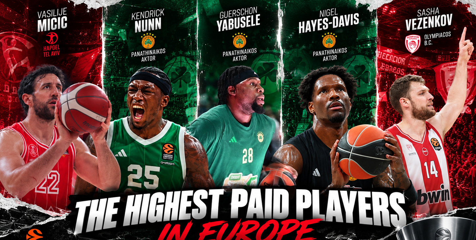 Η EuroLeague των εκατομμυρίων: Πόσο κοστίζει πλέον ένας superstar στην Ευρώπη