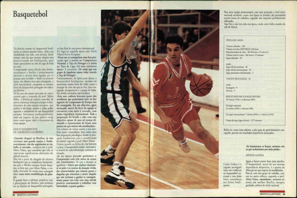 Carlos Lisboa’s Benfica in the Portuguese Press.