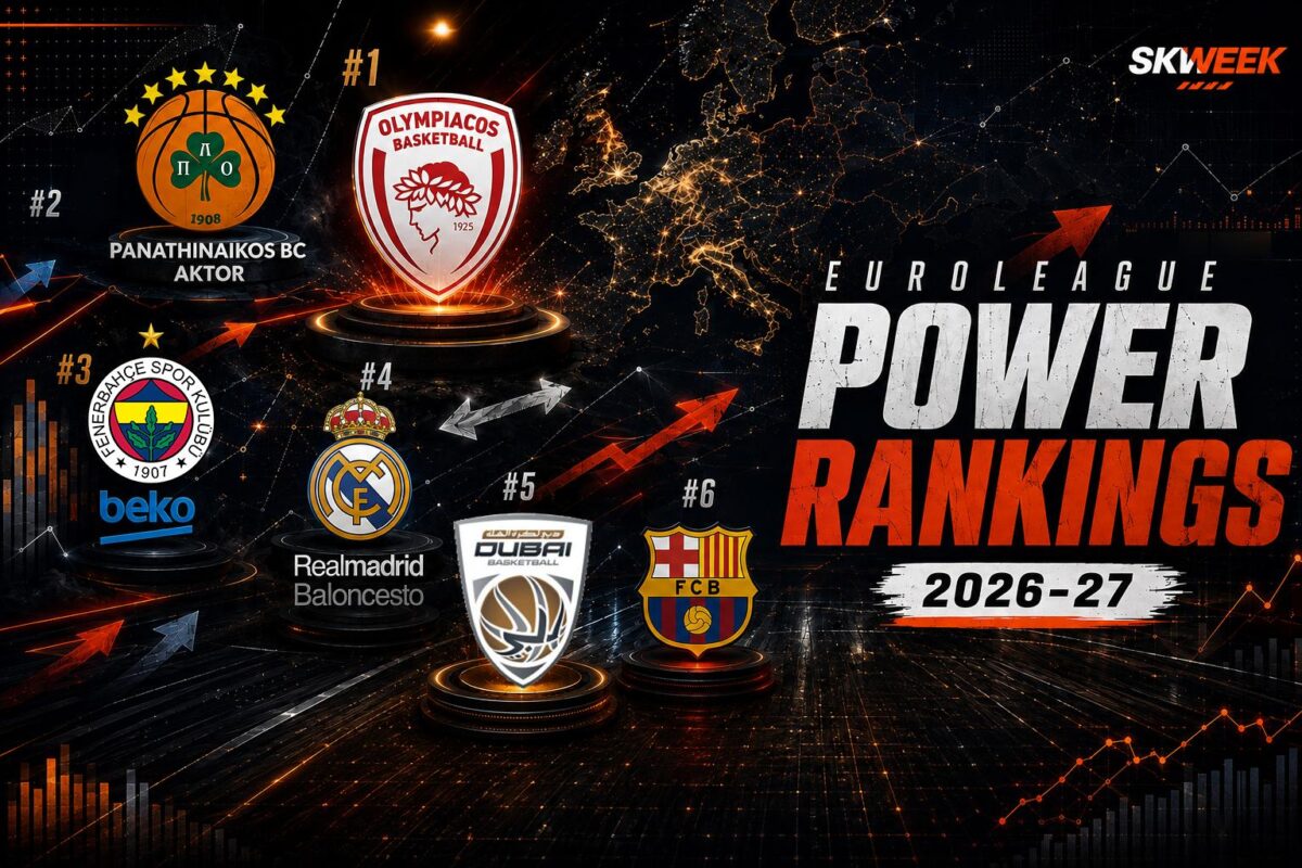 Way Too Early EuroLeague 2026-27 Power Rankings: Skweek edition!