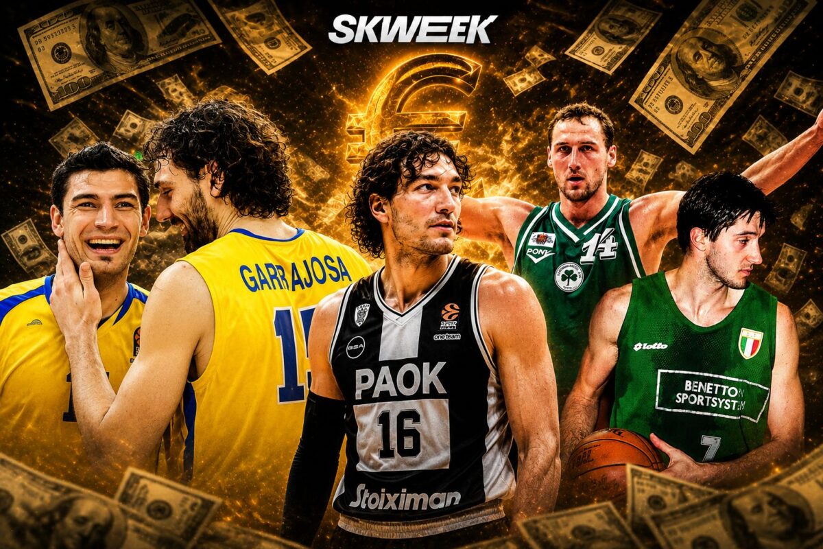 From Kukoc to Osman: Biggest European contracts ever signed outside the EuroLeague